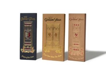 Mushroom Chocolate Bars and Their Relaxation under a Unique Taste