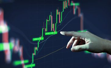 What is your idea about future trading that should be profitable for you