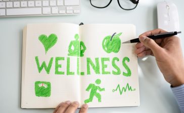 Health Within Reach Making Wellness Feel Achievable