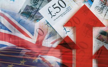 UK Investment Insights Trends Allocation and Market Positioning